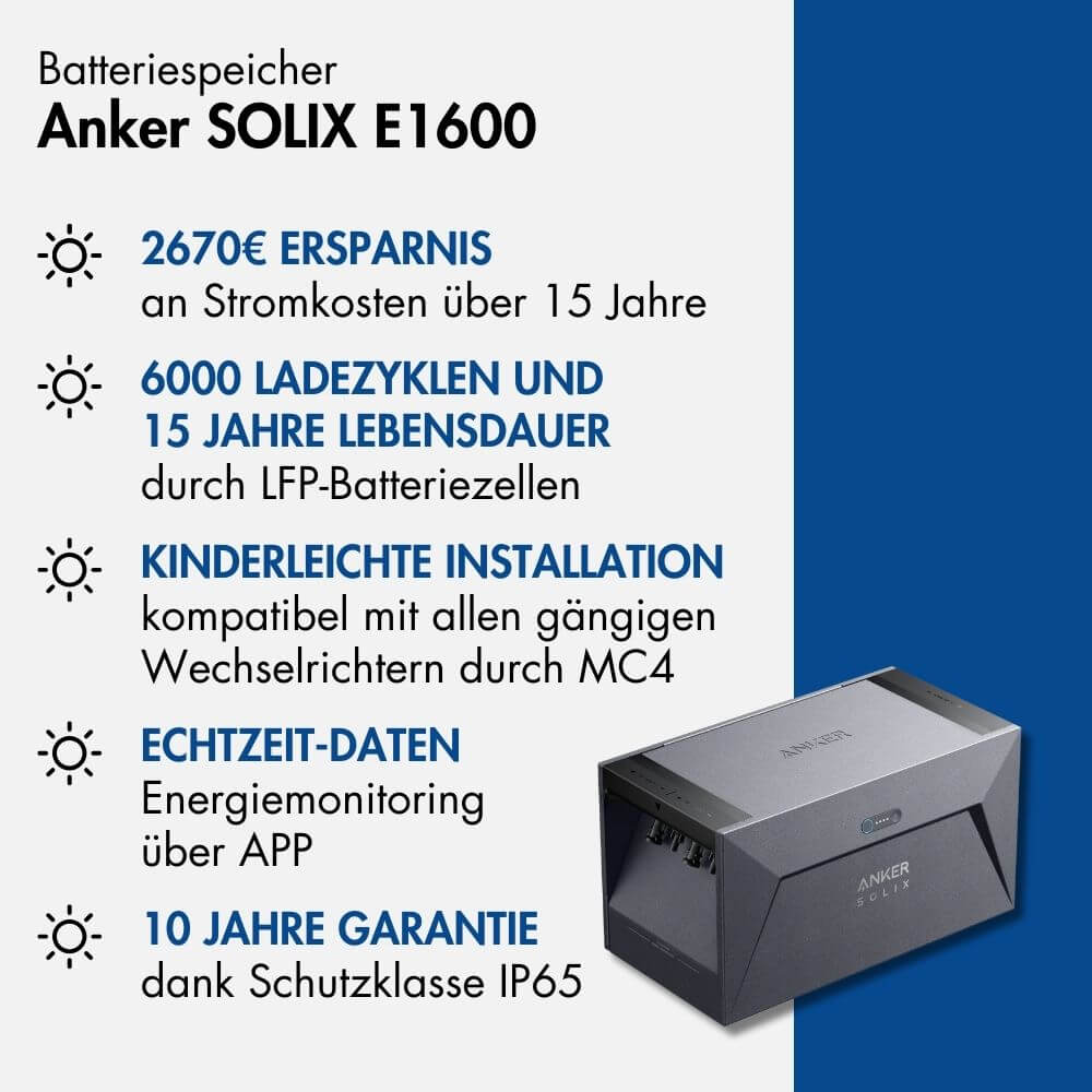 Anker SOLIX E1600 Solar Bank